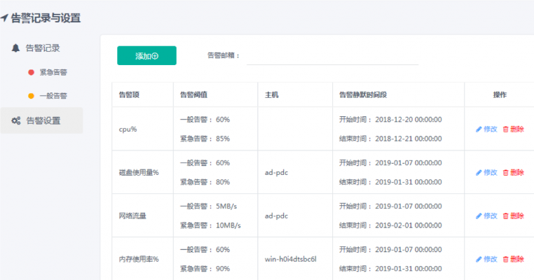 丰富的告警设置